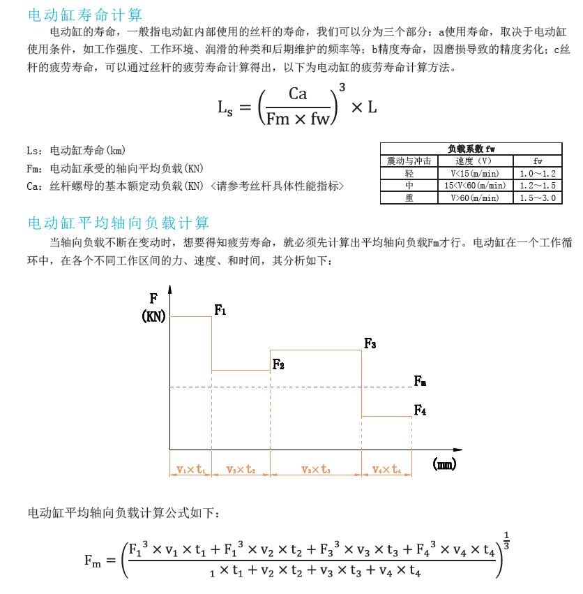 电动缸样本
